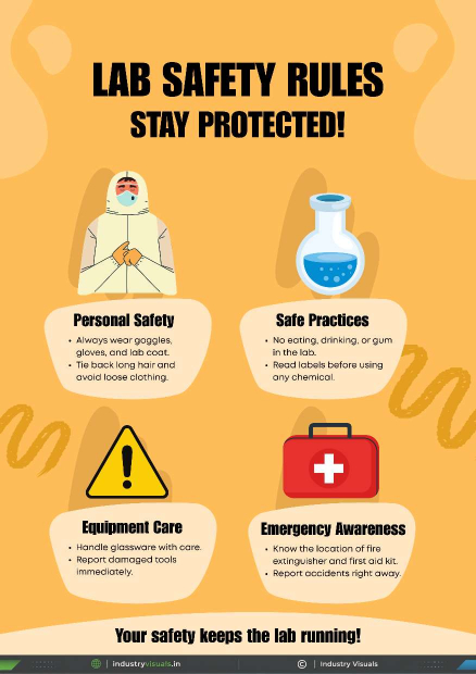 Lab Safety Rules – Stay Protected
