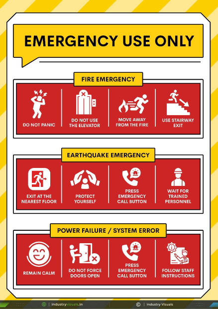 Emergency Use Only – Fire Earthquake Power Failure