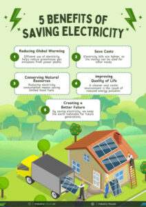5 Benefits of Saving Electricity