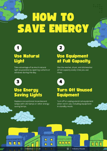 Save Electricity Save the Earth V2