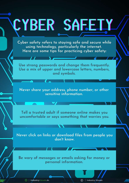 Cyber Crime Awareness