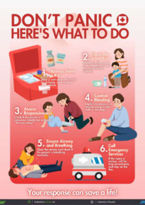 First Aid – Don’t Panic Here’s What to Do