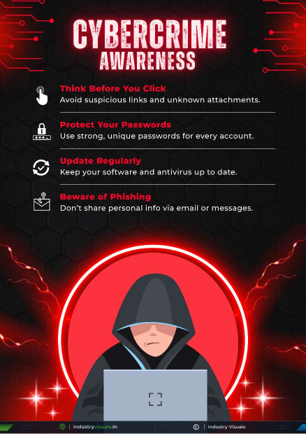 Cyber Crime Awareness V2