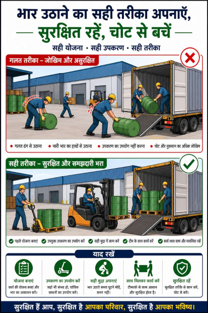 भार उठाने का सही तरीका अपनाएँ – सुरक्षित रहें चोट से बचें